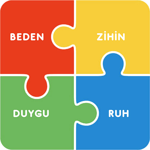 İlbilge Cebeci Fiziksel-zihinsel-duygusal-ve-ruhsal